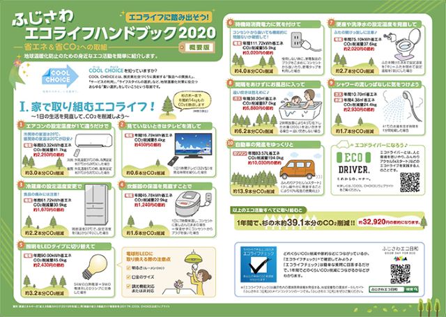 1224 ecolife