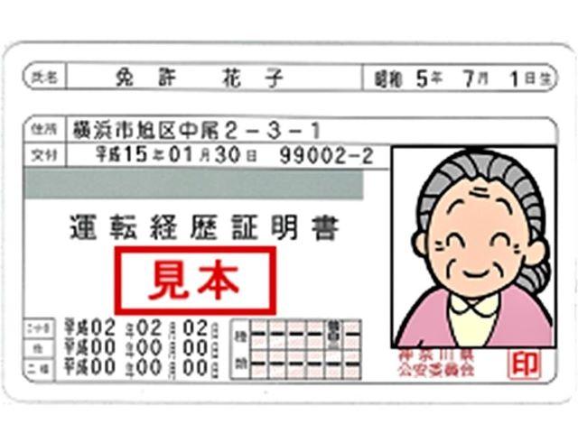 0202menkyo